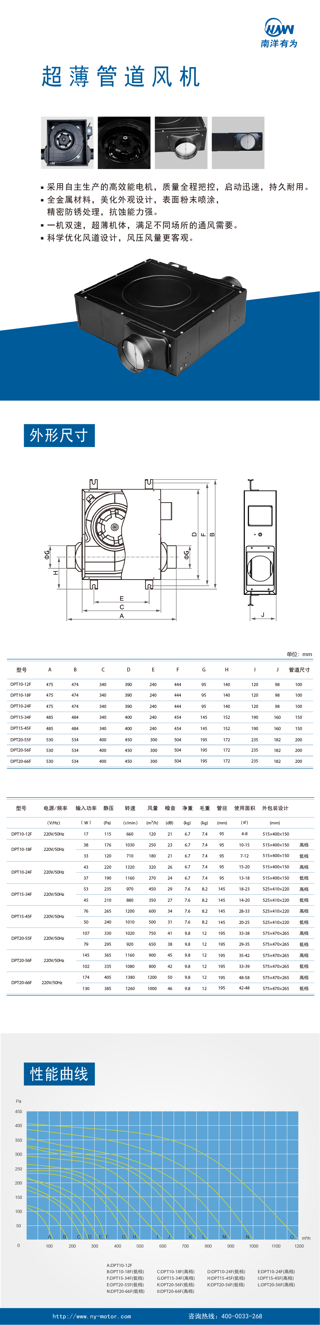 超薄管道風機-13.png