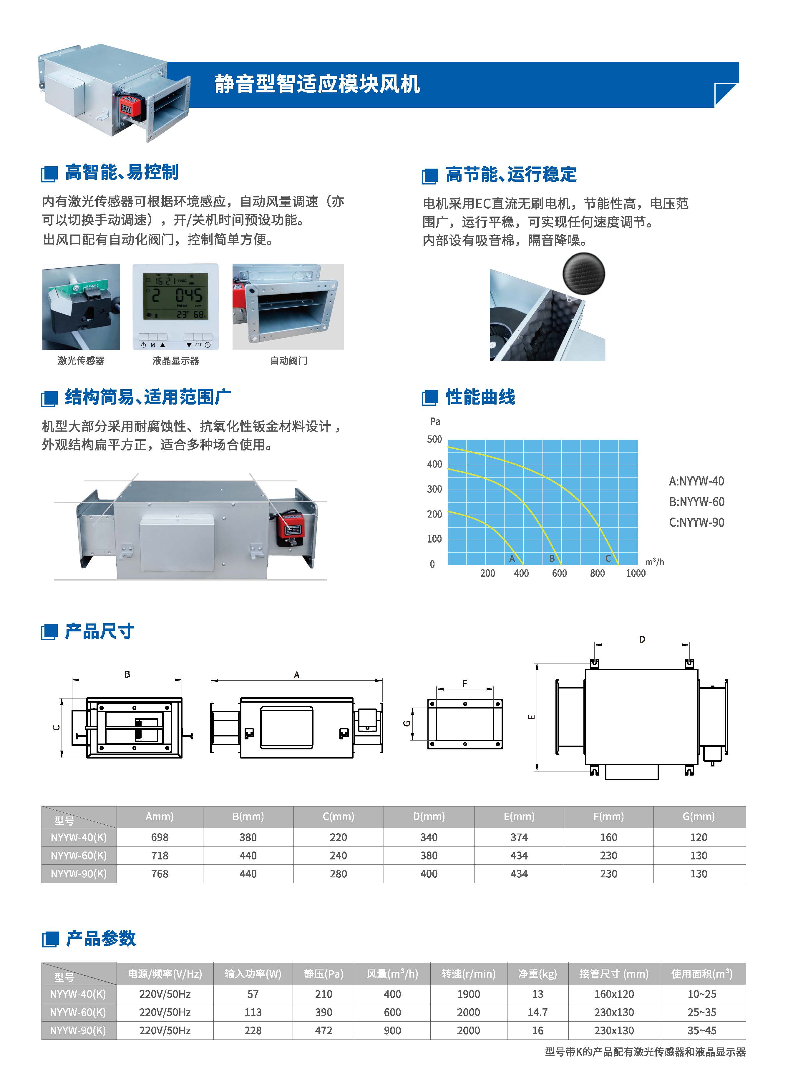 頁面提取自－2022 0712 南洋新風(fēng)機(jī)畫冊02.jpg